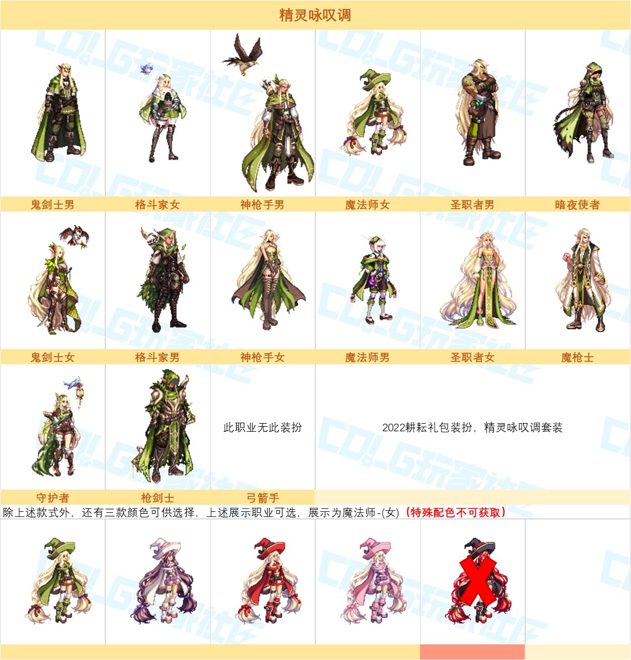 【图鉴：奇迹缝纫机】神器天空与新春至尊登场，缝纫机套装外观展示一览30