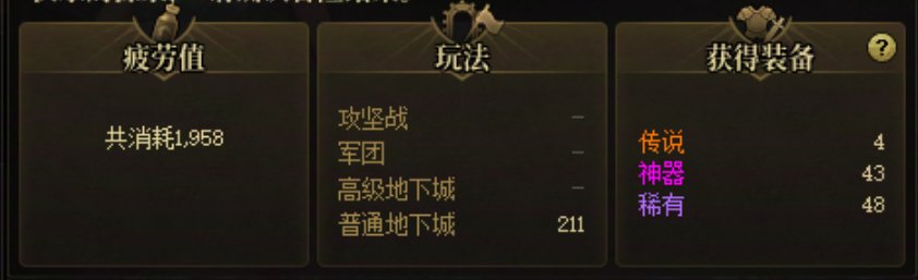 实在不行，要不学一下上个版本加个深渊保底的进度条吧。1