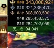 【前瞻:世界领主】强度与回报的博弈,世界领主成最大变数——世界领主模式玩法前瞻18