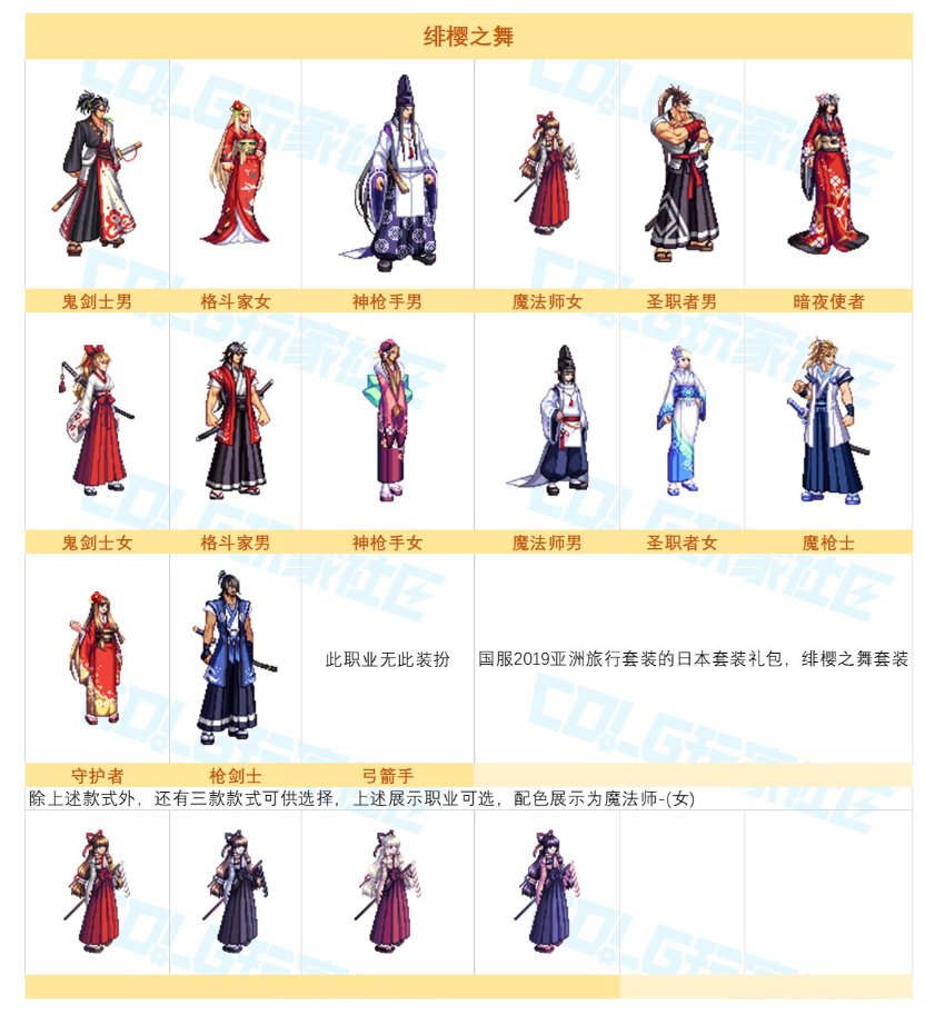 缝纫机终于回归了，今年绯樱1e以下总该能拿到了吧！2