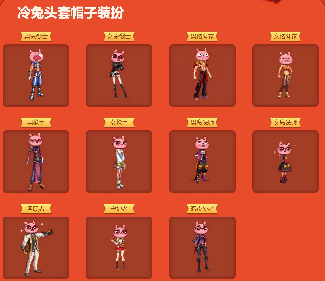 【联动头套发展史】哪种最适合dnf？8