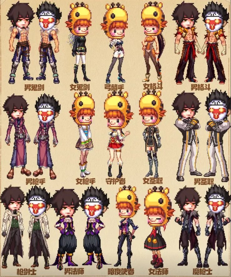 【联动头套发展史】哪种最适合dnf？12