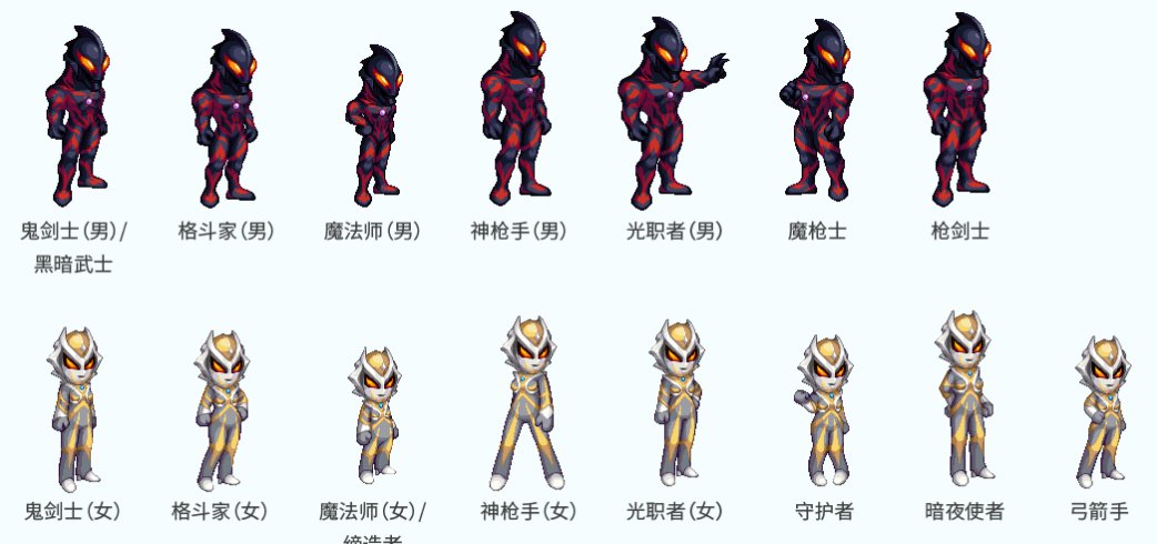 【联动头套发展史】哪种最适合dnf？20