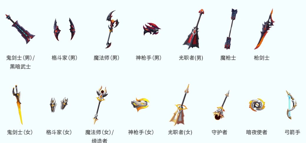 【联动头套发展史】哪种最适合dnf？21