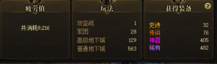 还有多少人能坚持周四周本的？我不怕非，就怕肝1
