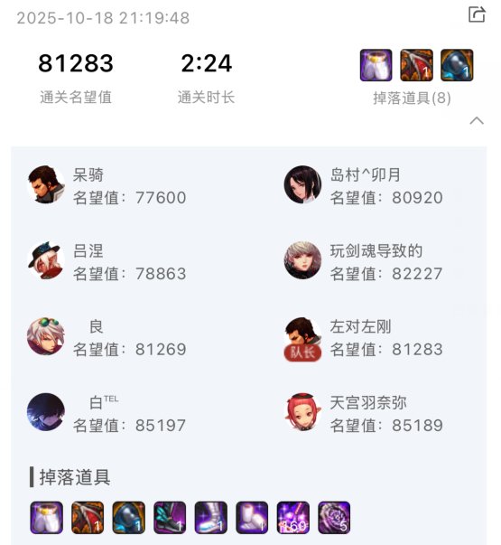 观奶碟觉得矛盾是因为玩奶心态不同产生的2