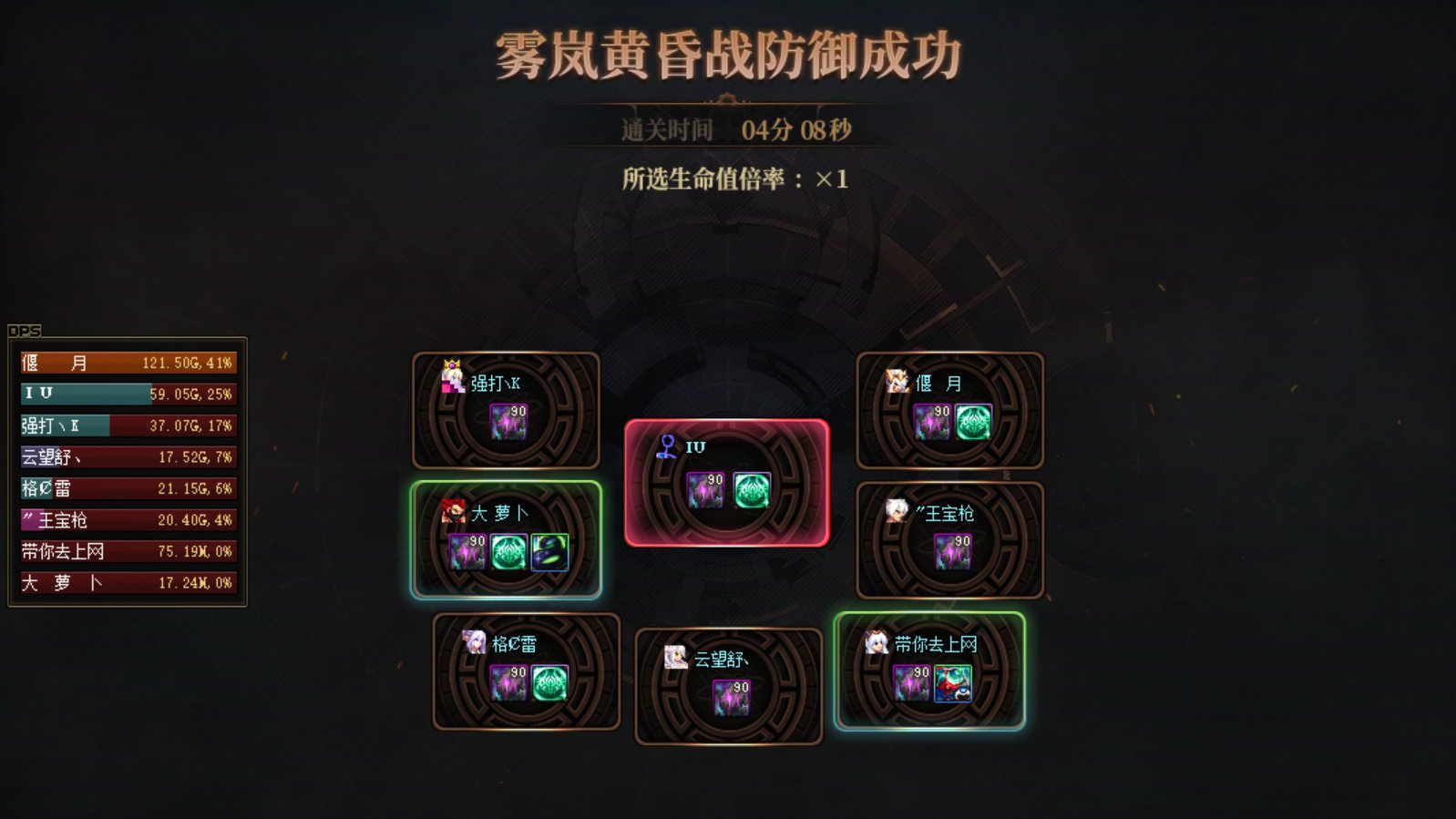 8W5的大C就是碾压级别1