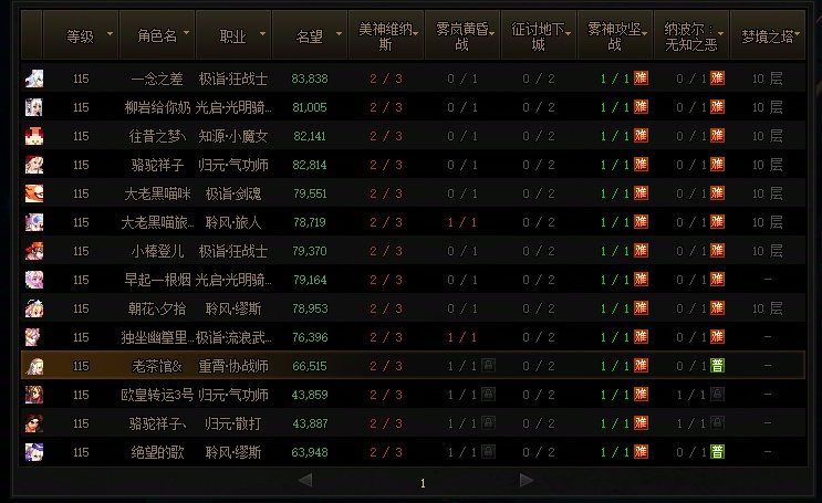 逆天爆率，你不凉谁凉2