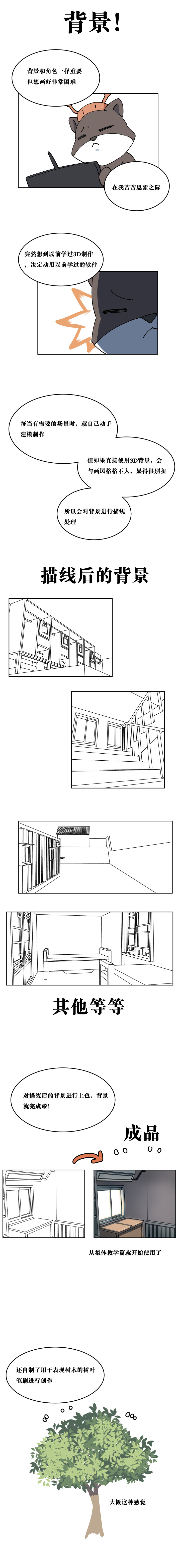 【韩漫新汉化】天界生活馆 番外篇「大结局」5