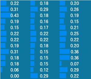 聊聊猪猪牌中的不同时期的运营策略22