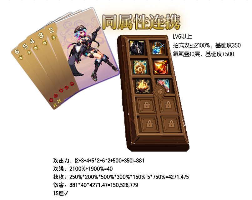 聊聊猪猪牌中的不同时期的运营策略32