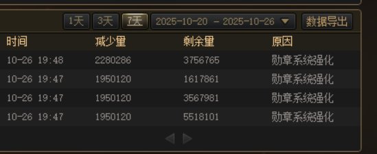 这是什么bug，升级勋章掉名望？？？4