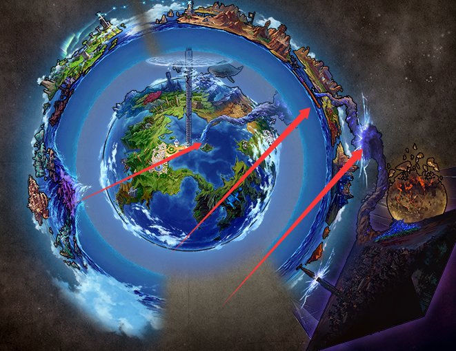 【剧情：多维观测站】即将到来的深渊 关于四大超越者 黑暗之眼根源的杂谈26