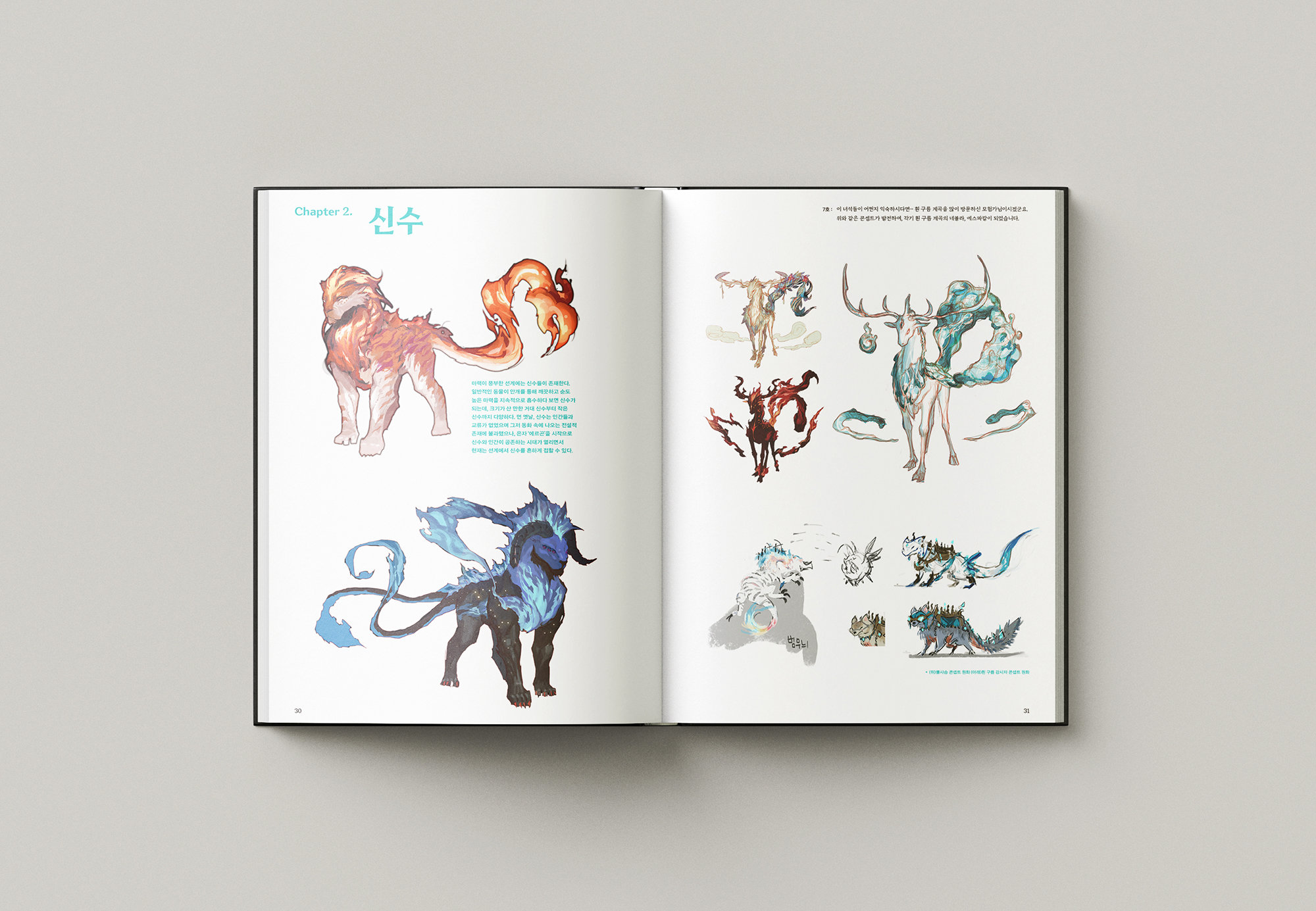 【外服：设定集】此时此刻，正如彼时彼刻——神界废弃设定集大公开！6