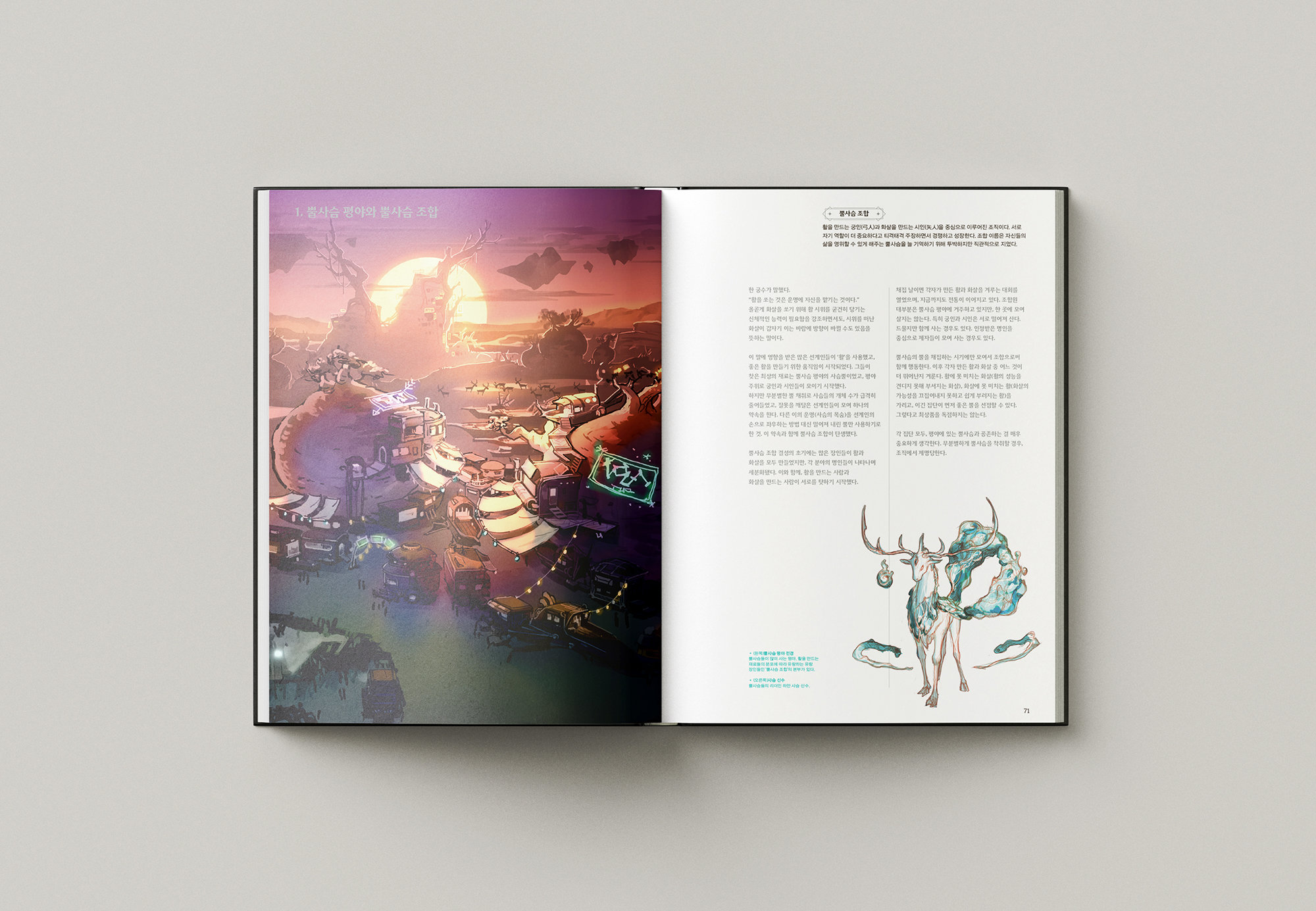 【外服：设定集】此时此刻，正如彼时彼刻——神界废弃设定集大公开！8