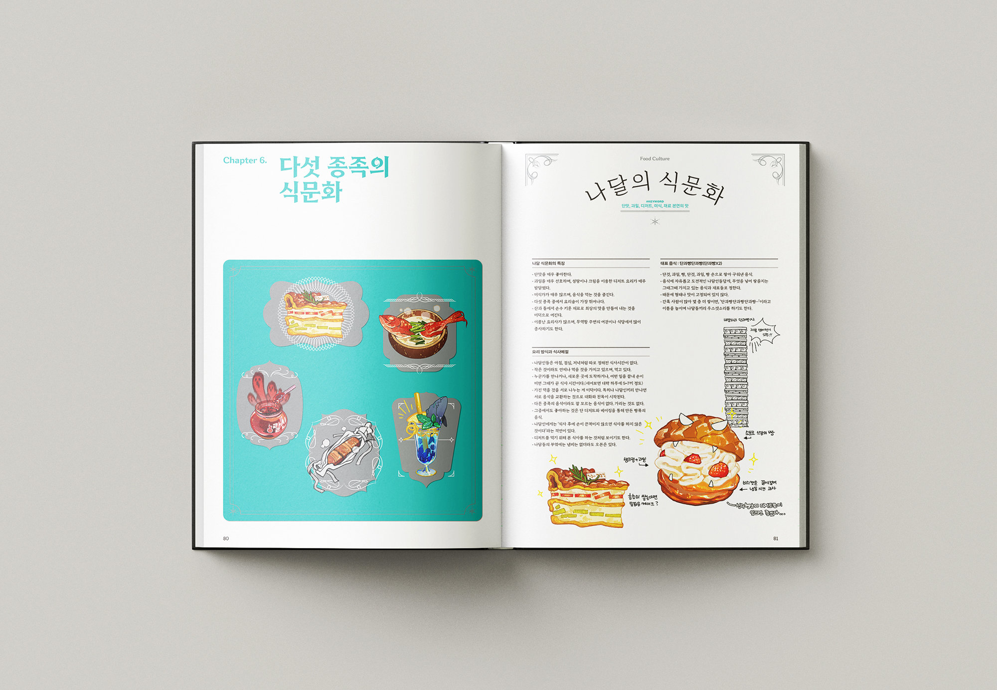 【外服：设定集】此时此刻，正如彼时彼刻——神界废弃设定集大公开！9