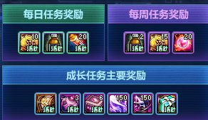 【攻略：到期提醒】10月30日活动道具到期提醒，梦想白金徽章、史诗跨界石即将删除7