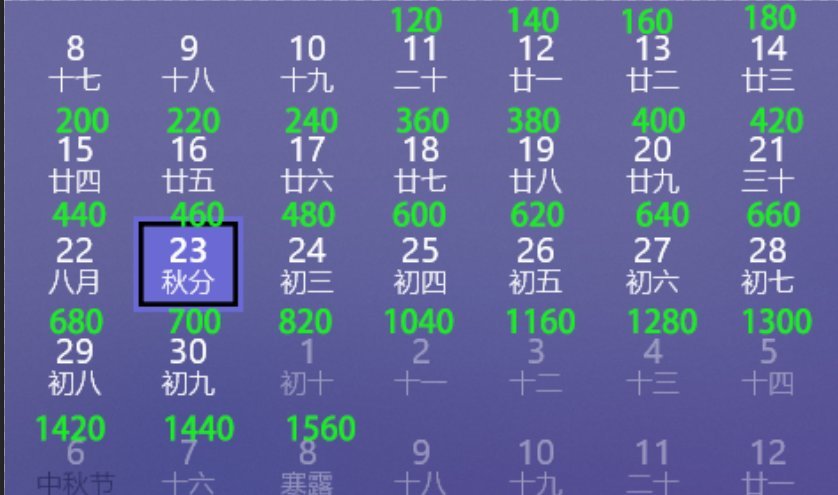 虚幻之城活动回顾2