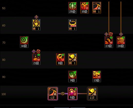 召唤师韩测改版数据变动分析19