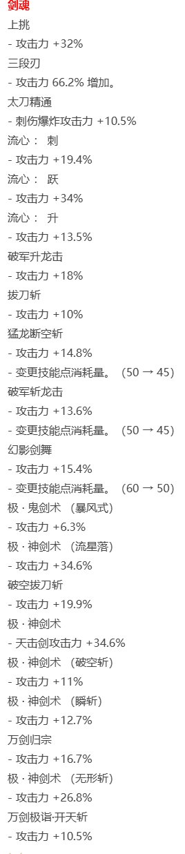 我要真是蓝拳我拿起一盆仙人掌就往搞数值的皮燕子欧拉欧拉欧拉2