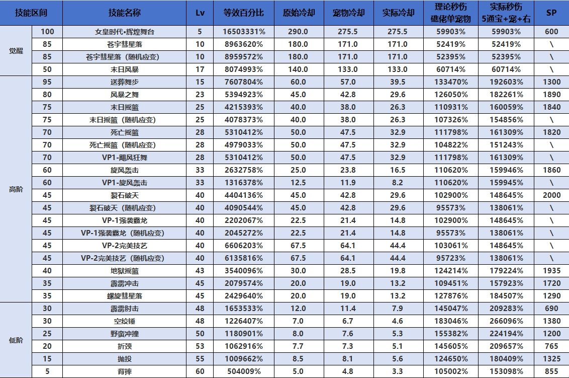 感觉好像是拉裤里了1