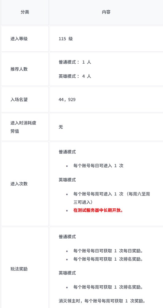 【爆料:韩服体验服1029】被入侵的天帷巨兽,全职业技能平衡——1029韩服测试服公告17