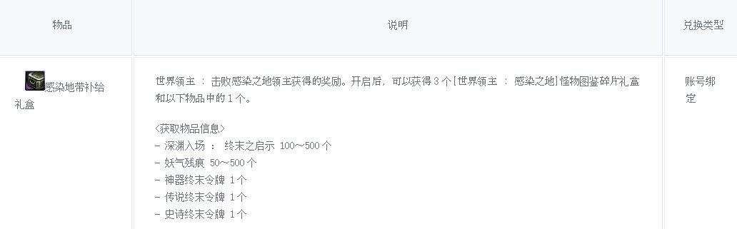 【爆料：韩服体验服1029】被入侵的天帷巨兽，全职业技能平衡——1029韩服测试服公告27