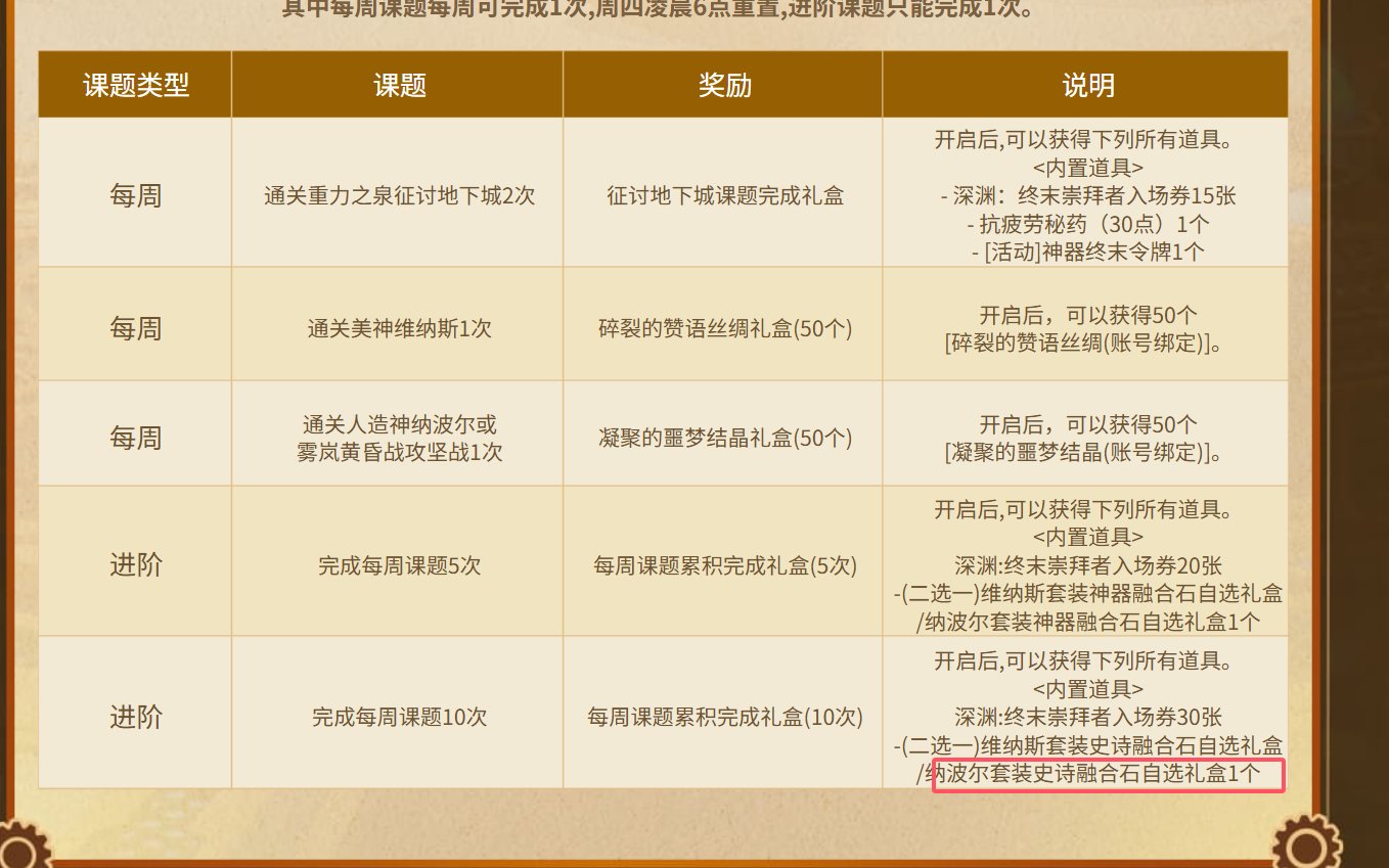 活动道具即将过期，看心情处理1