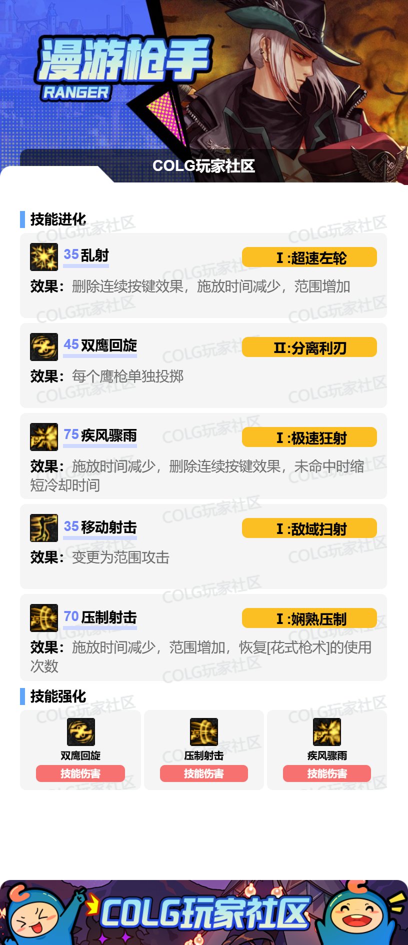 漫游测评与个人理解，20W+秒伤的爆头我认为不值得突破2