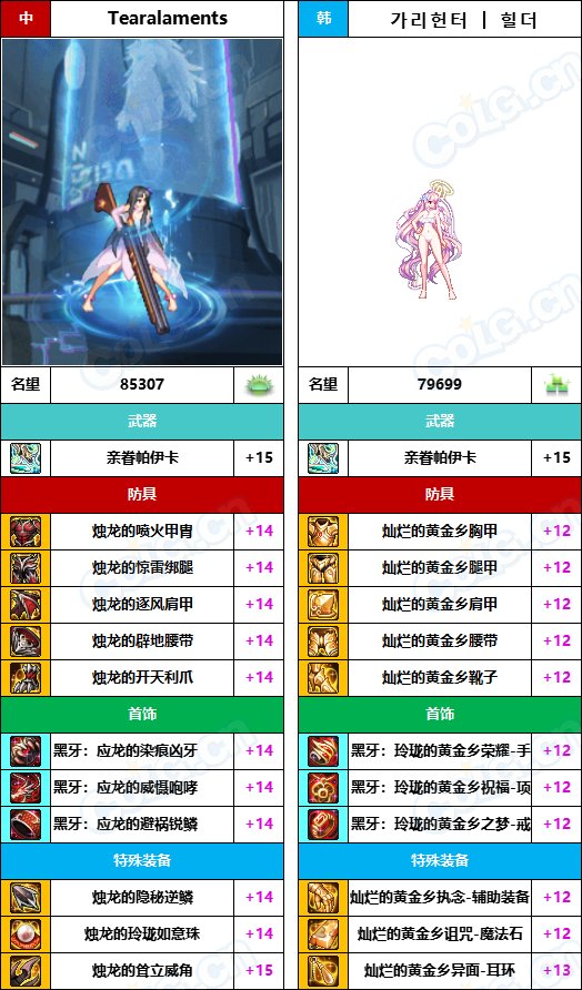 【中韩：实力对比】战神级全职业“增幅强度”对比-问题严重（更新完毕）261