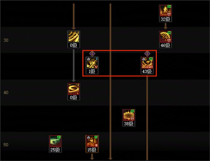 【攻略：职业平衡】全职业技能平衡评测与推荐：除恶者29