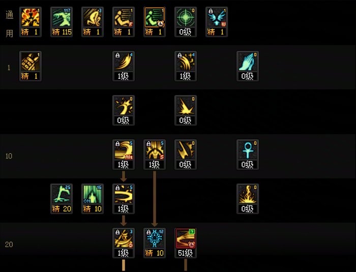 【攻略：职业平衡】全职业技能平衡评测与推荐：除恶者28