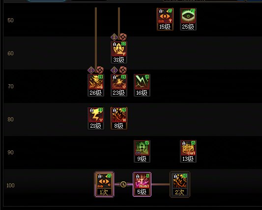 【攻略：职业平衡】全职业技能平衡评测与推荐：阿修罗12