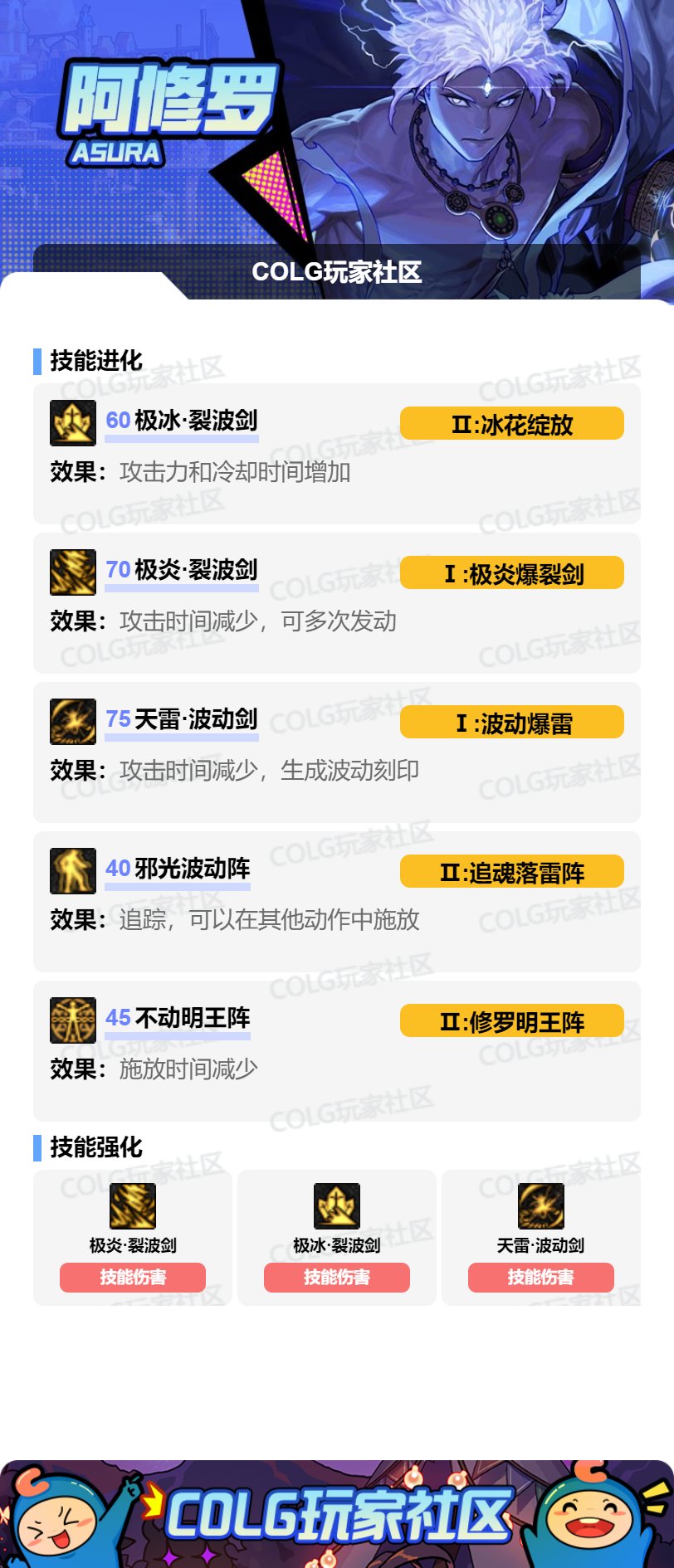 【攻略：职业平衡】全职业技能平衡评测与推荐：阿修罗17