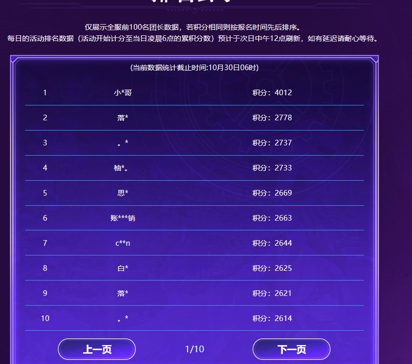 金牌团长活动的问题，这是能说的吗？1