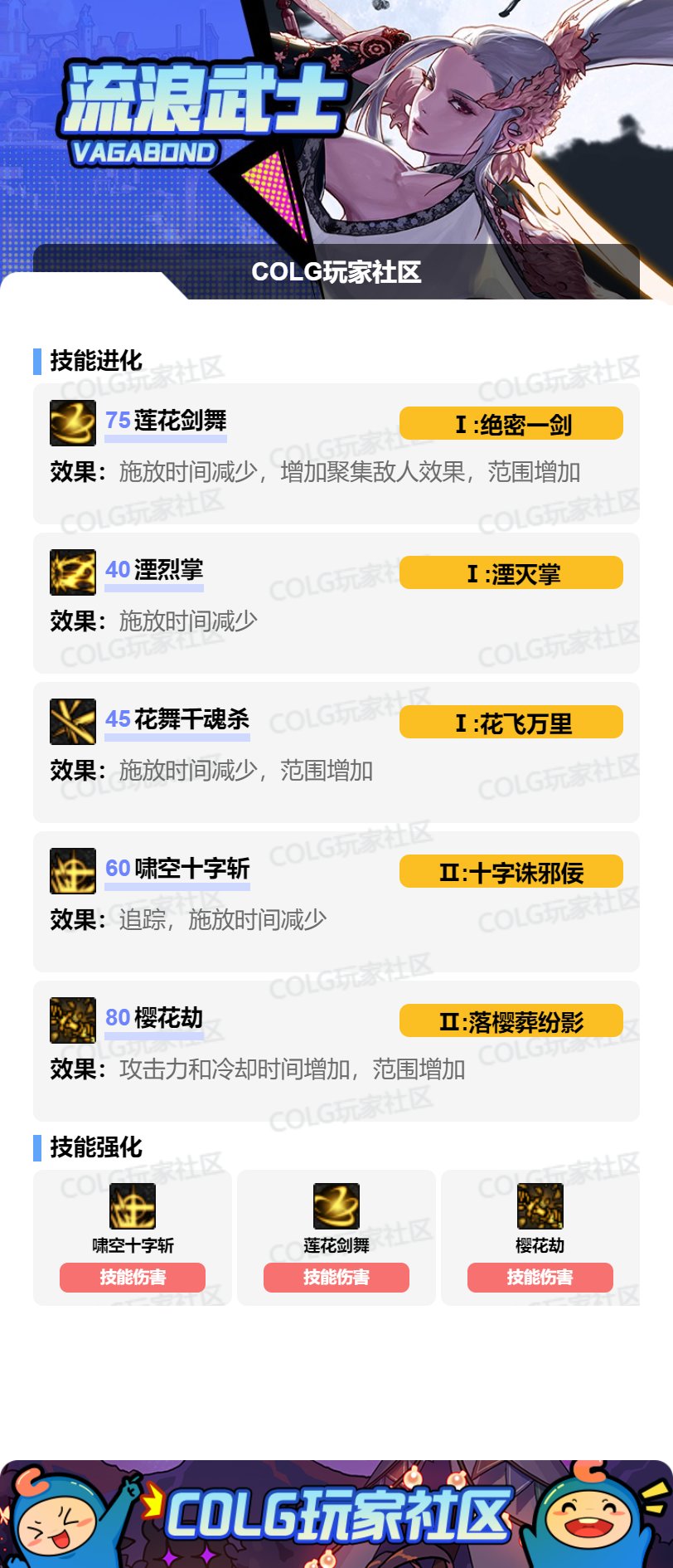 【攻略：职业平衡】全职业技能平衡评测与推荐：剑豪30