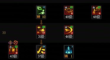 【攻略：职业平衡】全职业技能平衡评测与推荐：暗帝22