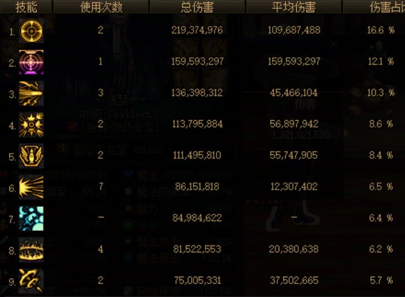 【攻略：职业平衡】全职业技能平衡评测与推荐：弹药专家（男）10