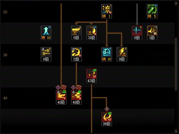 【攻略：职业平衡】全职业技能平衡评测与推荐：剑魂18
