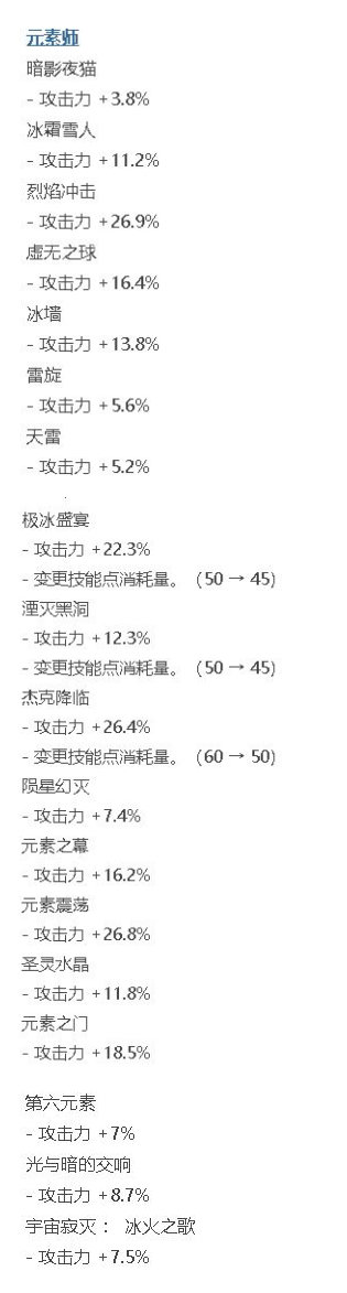 【攻略：职业平衡】比较乐观，实为职业内部技能平衡——职业平衡分析：元素师3
