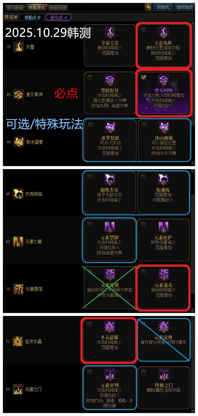 【攻略：职业平衡】比较乐观，实为职业内部技能平衡——职业平衡分析：元素师7