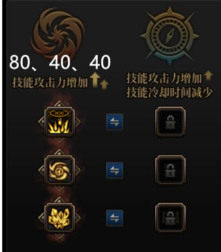 【攻略：职业平衡】比较乐观，实为职业内部技能平衡——职业平衡分析：元素师8