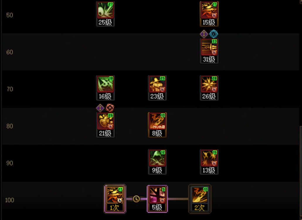 【攻略：职业平衡】全职业技能平衡评测与推荐：影舞者11