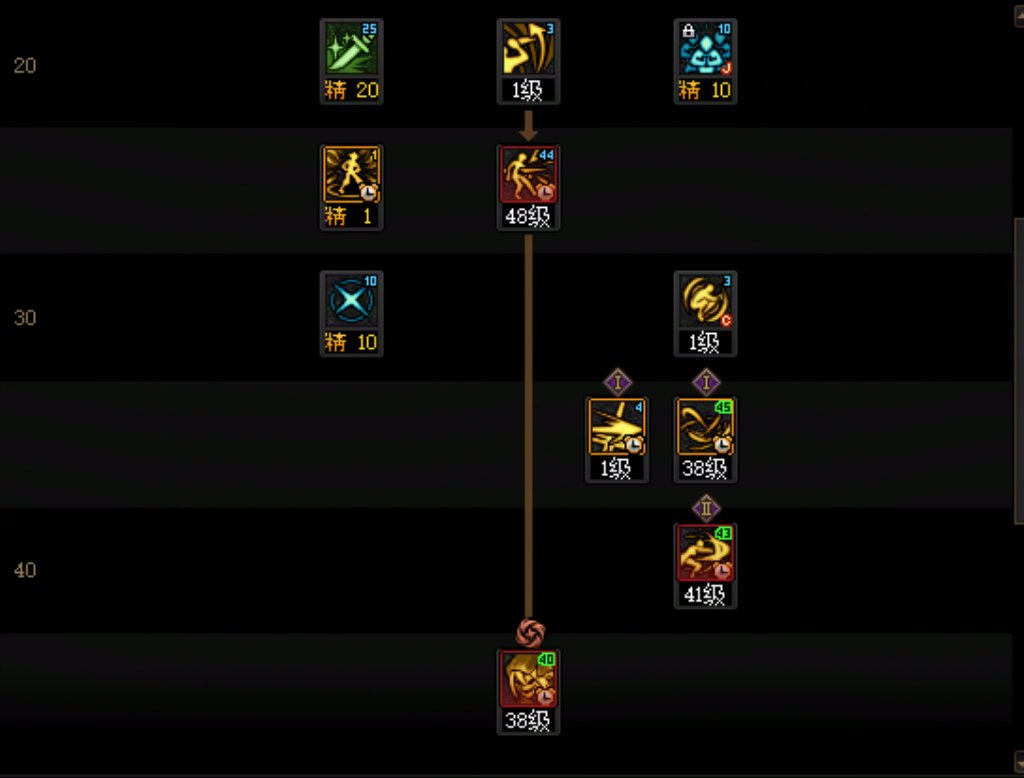 【攻略：职业平衡】全职业技能平衡评测与推荐：影舞者12