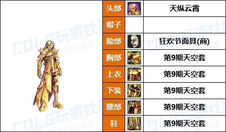 【25年：缝纫机】50个往期《男角色》新春/耕耘相关暖暖配方盘点汇总一览18