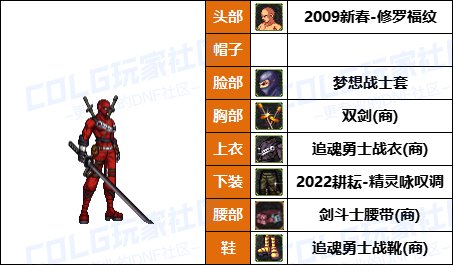 【25年：缝纫机】50个往期《男角色》新春/耕耘相关暖暖配方盘点汇总一览2