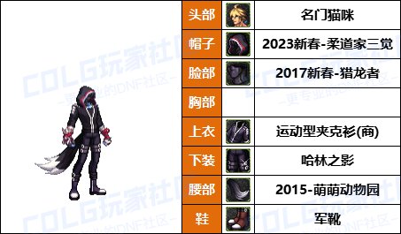 【25年：缝纫机】50个往期《男角色》新春/耕耘相关暖暖配方盘点汇总一览12