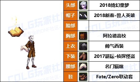 【25年：缝纫机】50个往期《男角色》新春/耕耘相关暖暖配方盘点汇总一览29