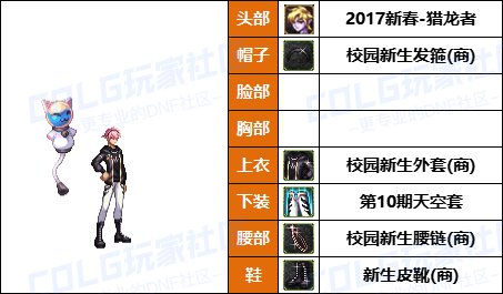 【25年：缝纫机】50个往期《男角色》新春/耕耘相关暖暖配方盘点汇总一览30