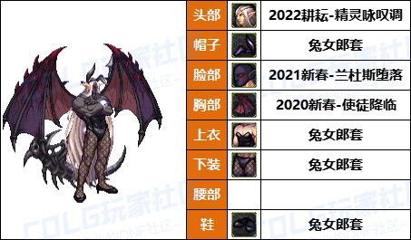 【25年：缝纫机】50个往期《男角色》新春/耕耘相关暖暖配方盘点汇总一览32